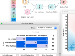 LabData LIMS Screenshot 1