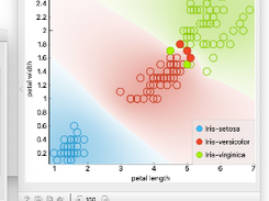 LabData LIMS Screenshot 2