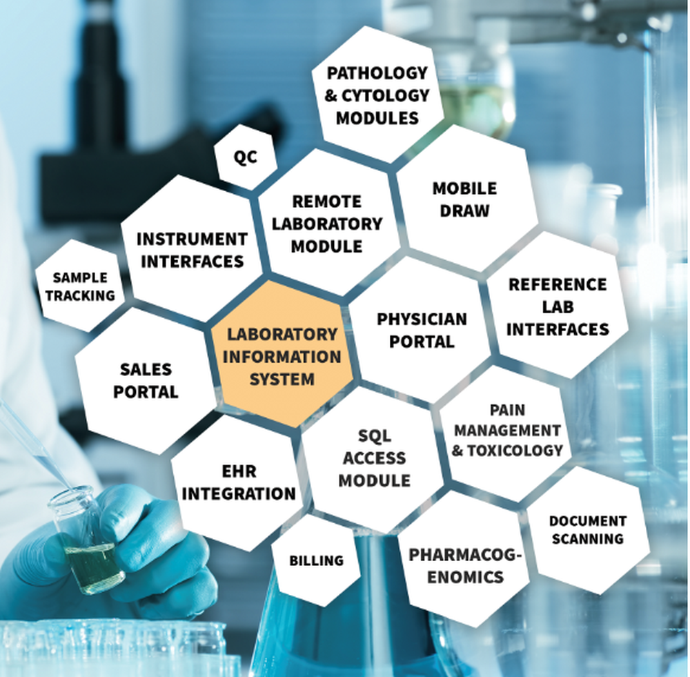 Labgen LIS Screenshot 1