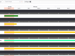 LaborChart Screenshot 1