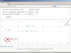 Lab Processes Screenshot 3