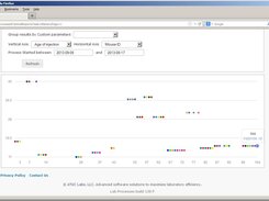 Lab Processes Screenshot 4