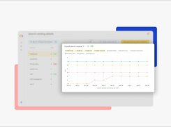 Master Marketplace Search ranking and visualize your progress