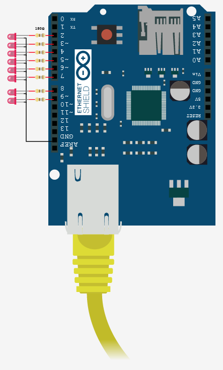 Мониторинг Arduino от Sensors2Cloud :: Человеко-машинный интерфейс