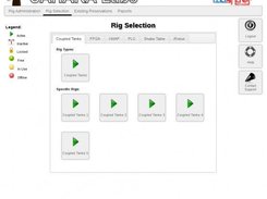 2. Rig Selection