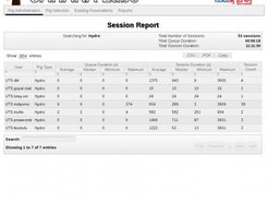 6. Reporting