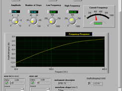 Frequenzgang des HP Funktionsgenerators ( 1 KOhm, 1 uF )