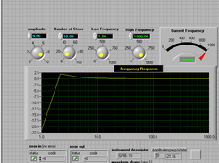 Frequenzgang des Voltkraft Digitalmultimeters ( 1000m, 3000m )