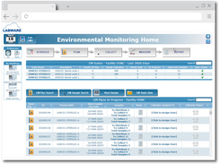 Environmental Monitoring