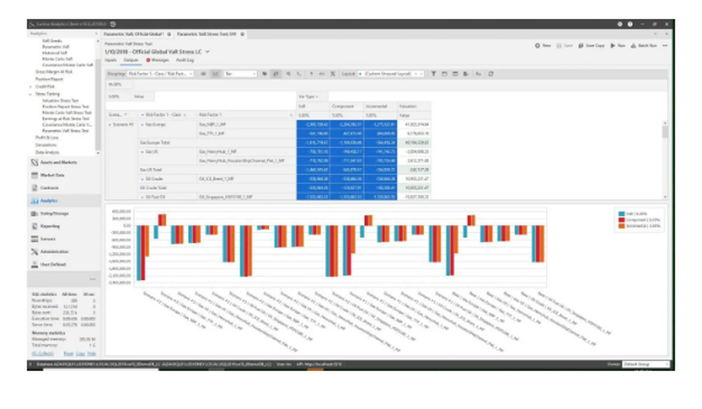 Lacima Analytics Screenshot 1