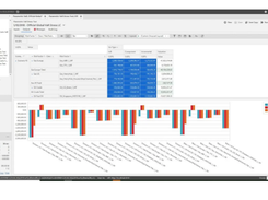 Lacima Analytics Screenshot 1