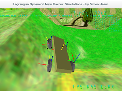car simulation, 10 DOFs
