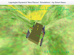 car simulation, 10 DOFs