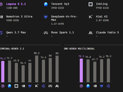 Laguna S 2.1 Screenshot 1