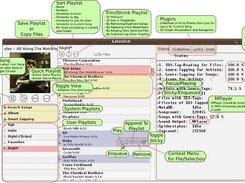 Lalaclick Function Overview