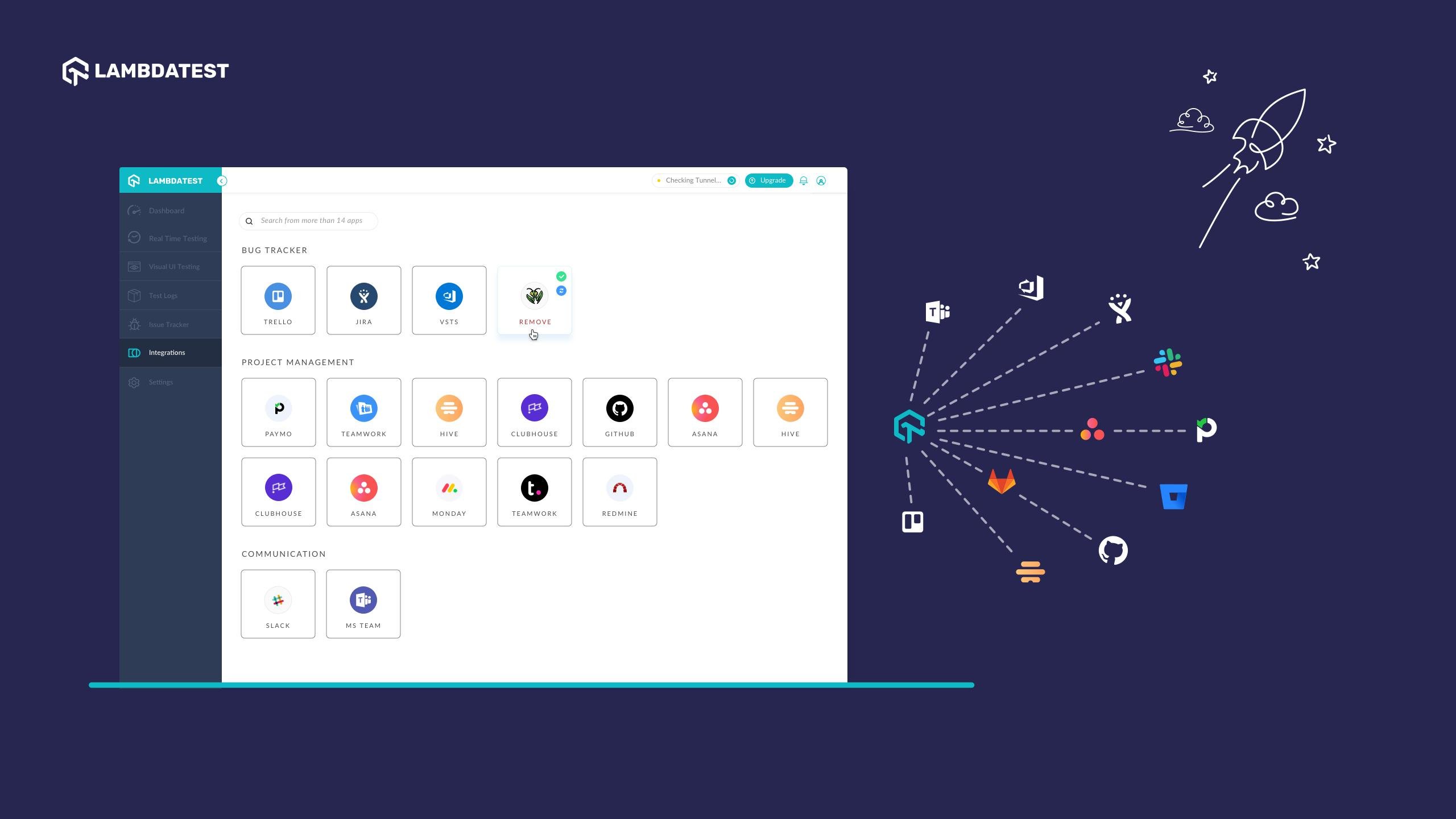 Integrations