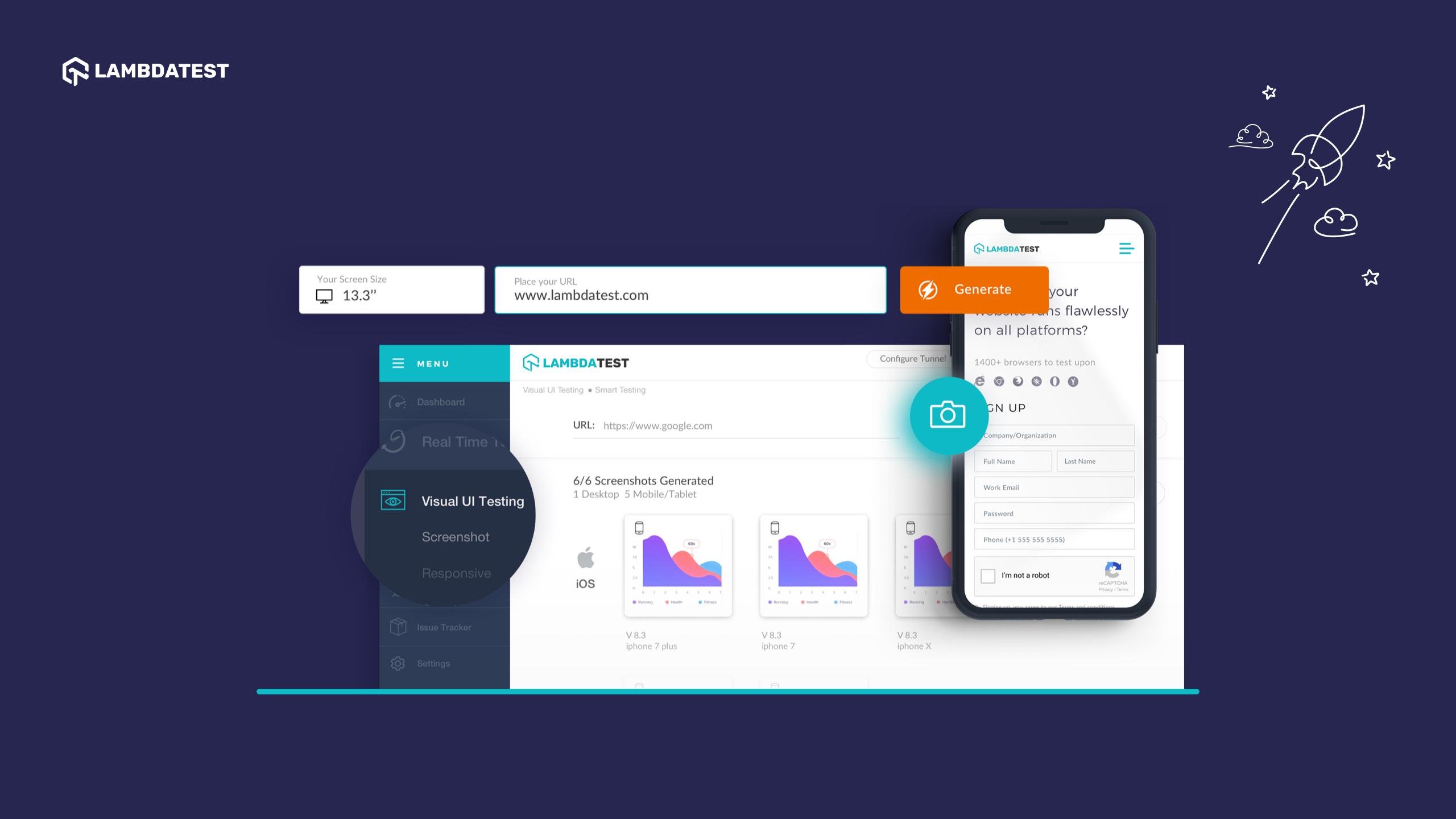 Responsive Testing
