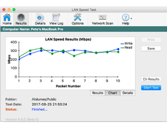 LAN Speed Test Screenshot 1