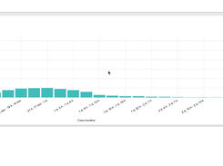 LANA Process Mining Screenshot 1