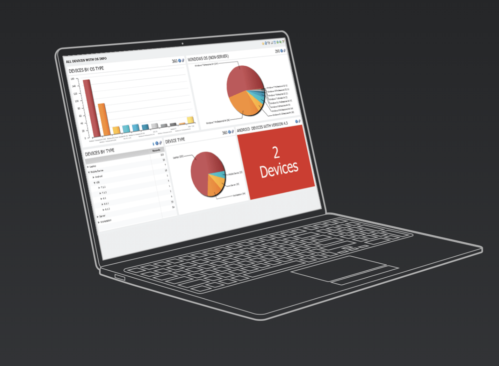 Ivanti Endpoint Manager Screenshot 1