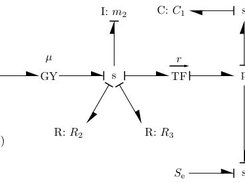 Bond graph created using standard extension.