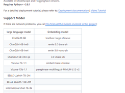 LangChain-ChatGLM-Webui Screenshot 1