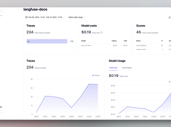 The Langfuse Dashboard