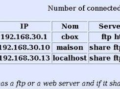 computer list