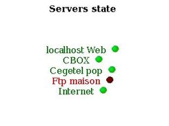 Servers status