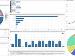 Lansweeper scanner dashboard report