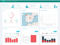 Lantek Analytics Screenshot 1