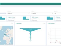 Lantek Analytics Screenshot 1