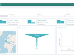 Lantek Analytics Screenshot 2