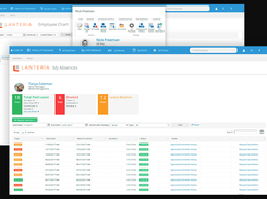 LanteriaLMS-MyAbsences