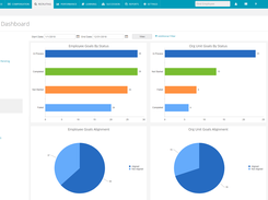 Goal Dashboard