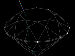 Refraction and dispersion in a round brilliant cut. Refractive index and dispersion are for rutile, since it shows the effect more clearly.