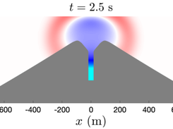 Sound propagation after a lava lake event in the Villarrica volcano.  The plot shows the pressure field.
