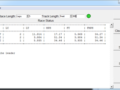 Race leaderboard