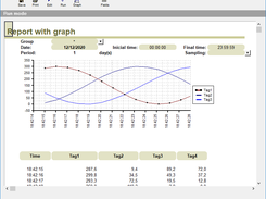 LAquis SCADA Screenshot 1