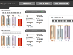 LAquis SCADA Screenshot 2