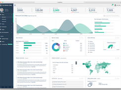 Laravel Boilerplate Project Screenshot 1