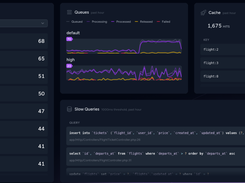 Laravel Pulse Screenshot 1