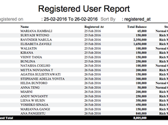 Laravel Report Generators Screenshot 1
