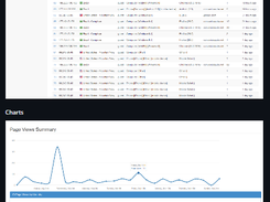 Laravel Stats Tracker Screenshot 2