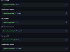 Laravelium Sitemap package Screenshot 1
