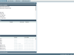 overview after login