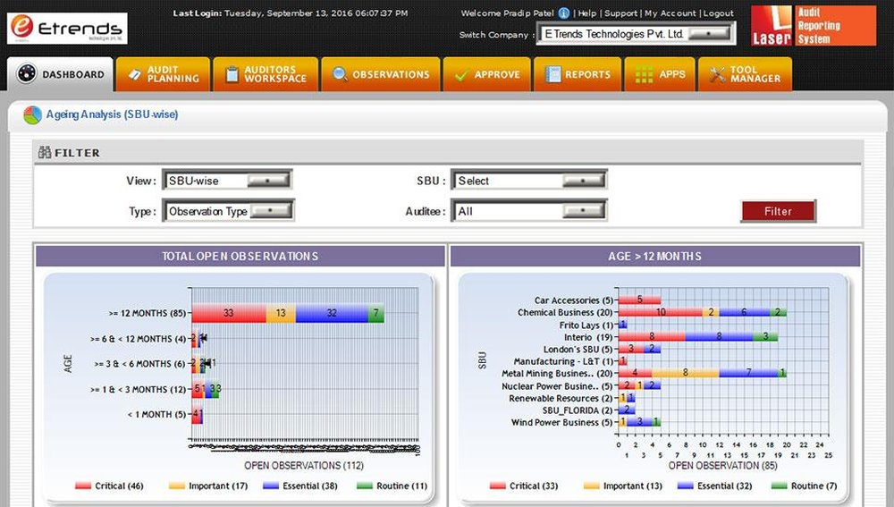 Laser Audit Reporting System - LARS Screenshot 1