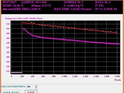 Laser Flash Method Screenshot 5