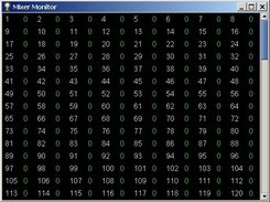Mixer monitor showing 512 DMX channel levels