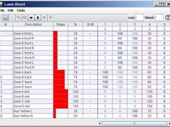 Sheet window for defining cue lists